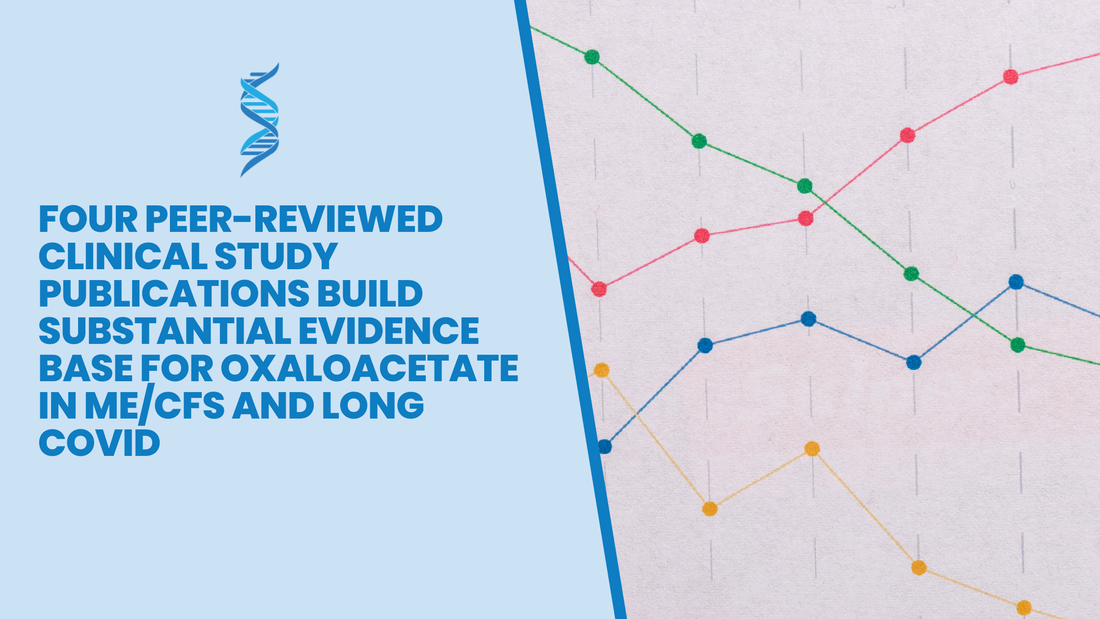 Four Peer-Reviewed Clinical Study Publications Build a Substantial Evidence Base for Oxaloacetate CFS in ME/CFS and Long COVID